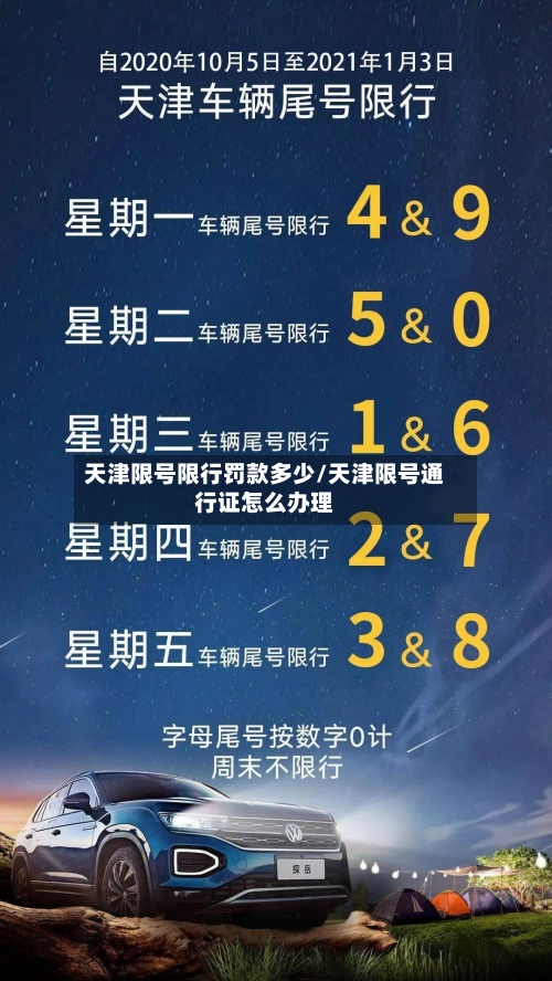 天津限号限行罚款多少/天津限号通行证怎么办理-第2张图片
