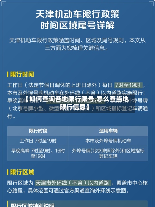 【如何查询各地限行限号,怎么查当地限行信息】-第3张图片