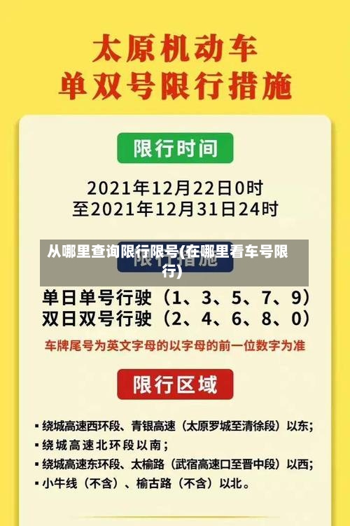 从哪里查询限行限号(在哪里看车号限行)