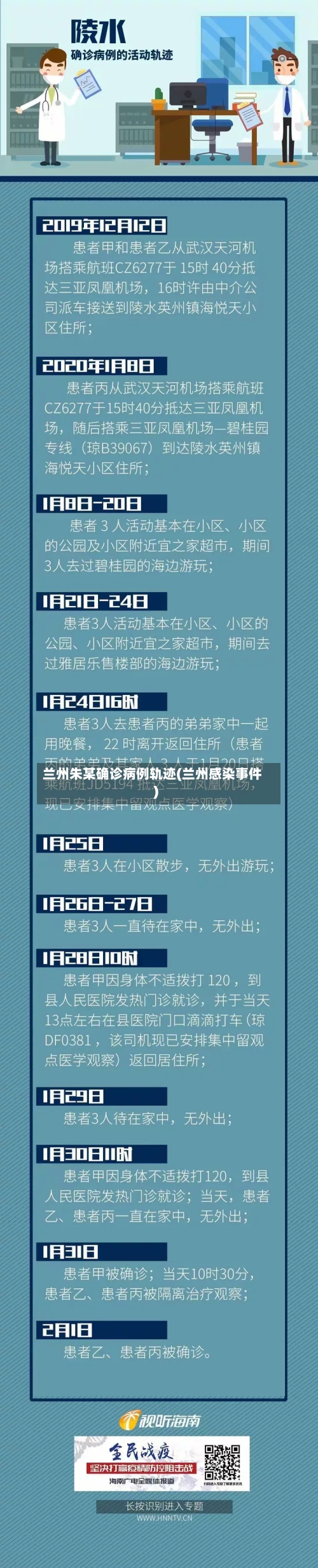兰州朱某确诊病例轨迹(兰州感染事件)