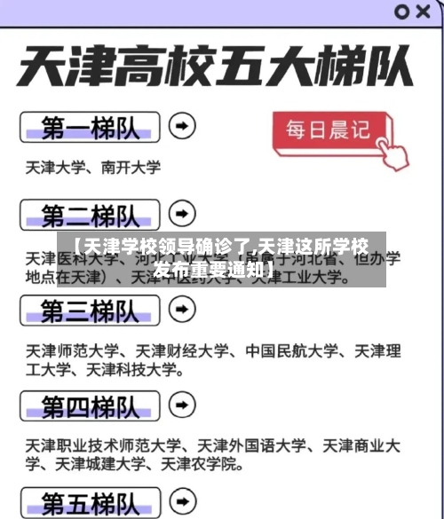 【天津学校领导确诊了,天津这所学校发布重要通知】