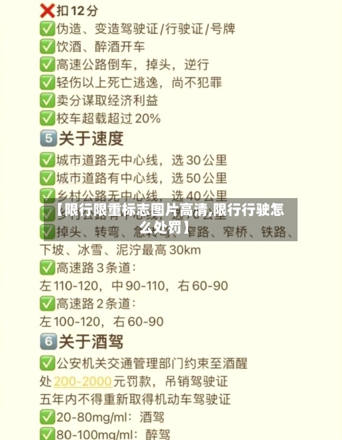 【限行限重标志图片高清,限行行驶怎么处罚】