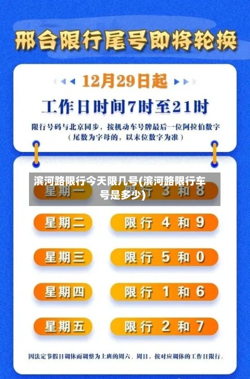 滨河路限行今天限几号(滨河路限行车号是多少)-第2张图片