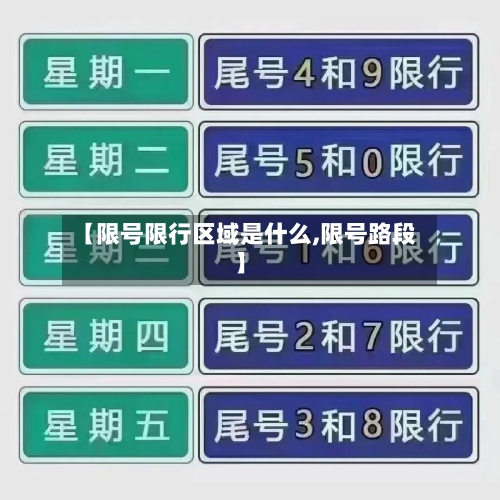 【限号限行区域是什么,限号路段】