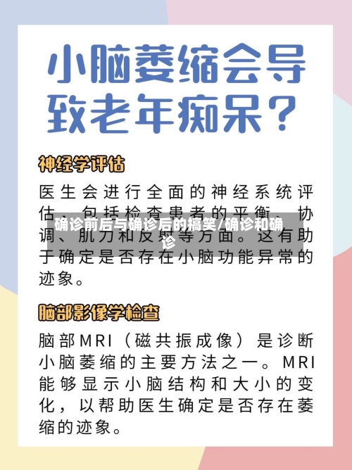 确诊前后与确诊后的搞笑/确诊和确诊-第2张图片