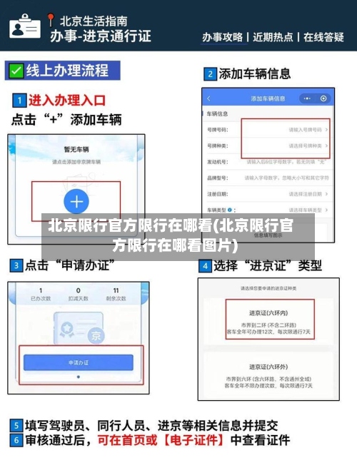 北京限行官方限行在哪看(北京限行官方限行在哪看图片)-第2张图片