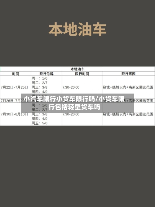 小汽车限行小货车限行吗/小货车限行包括轻型货车吗