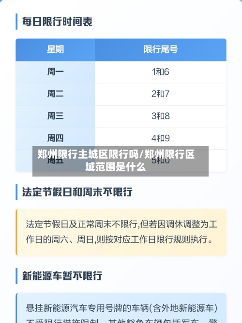 郑州限行主城区限行吗/郑州限行区域范围是什么