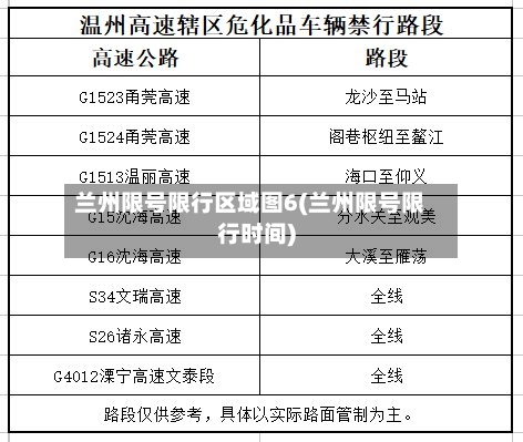 兰州限号限行区域图6(兰州限号限行时间)-第2张图片