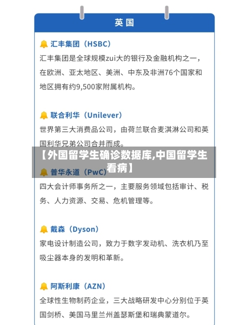 【外国留学生确诊数据库,中国留学生看病】