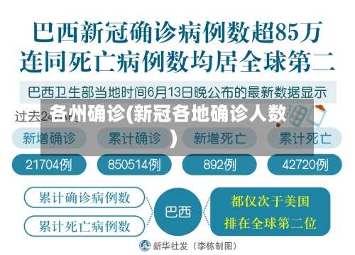各州确诊(新冠各地确诊人数)-第2张图片