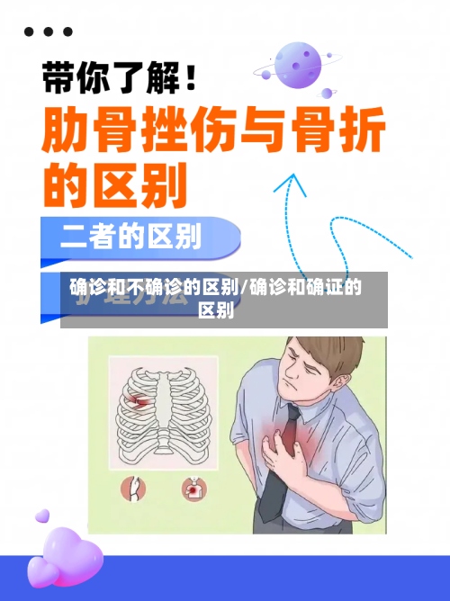 确诊和不确诊的区别/确诊和确证的区别-第2张图片