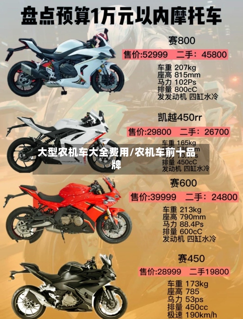 大型农机车大全费用/农机车前十品牌