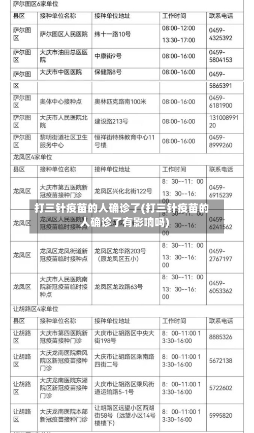 打三针疫苗的人确诊了(打三针疫苗的人确诊了有影响吗)