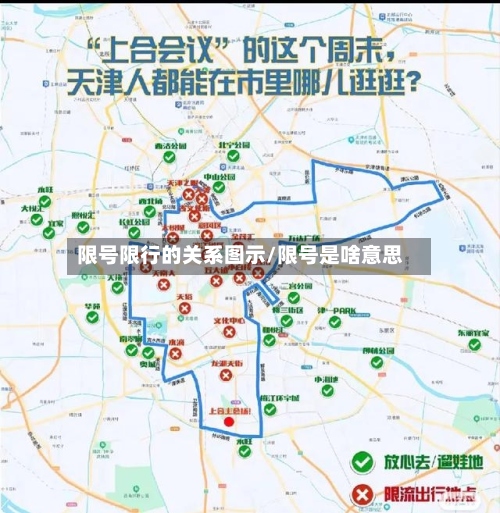 限号限行的关系图示/限号是啥意思