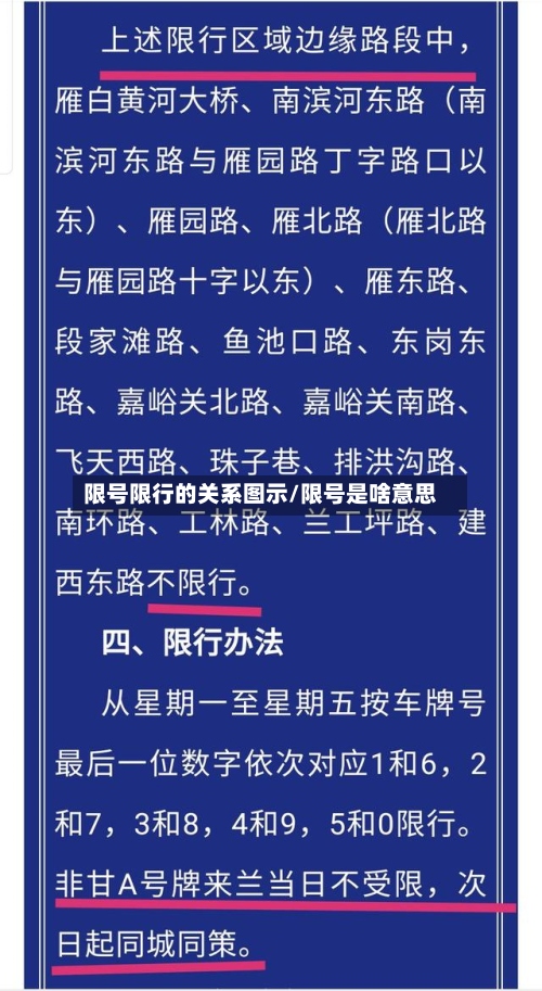 限号限行的关系图示/限号是啥意思-第3张图片