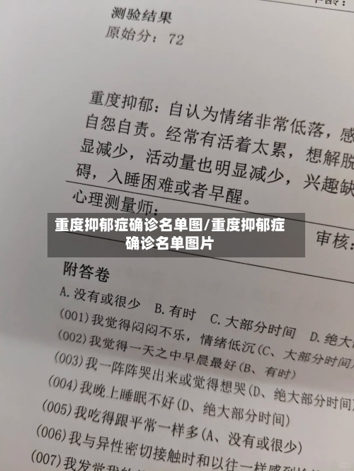 重度抑郁症确诊名单图/重度抑郁症确诊名单图片-第2张图片