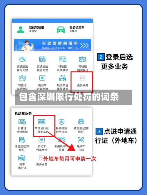 包含深圳限行处罚的词条