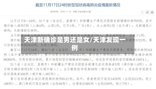 天津新确诊是男还是女/天津发现一例-第2张图片