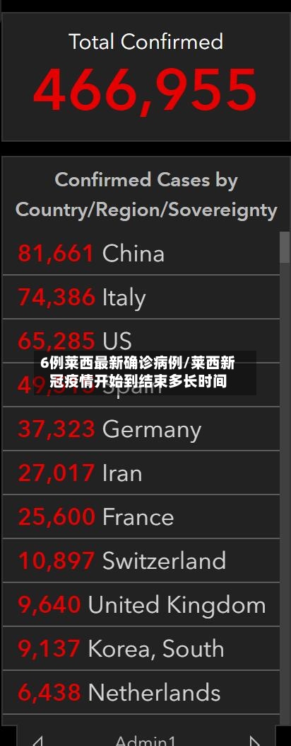 6例莱西最新确诊病例/莱西新冠疫情开始到结束多长时间-第3张图片