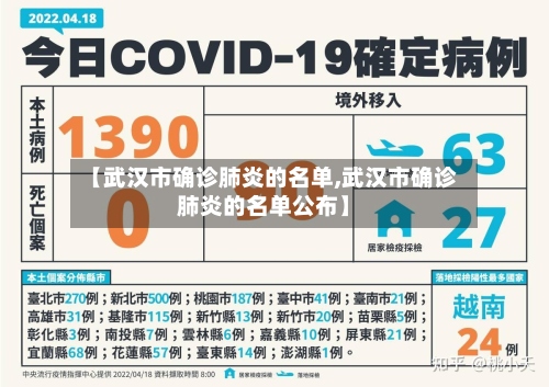 【武汉市确诊肺炎的名单,武汉市确诊肺炎的名单公布】
