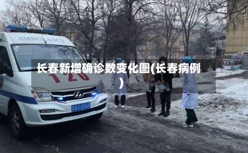 长春新增确诊数变化图(长春病例)