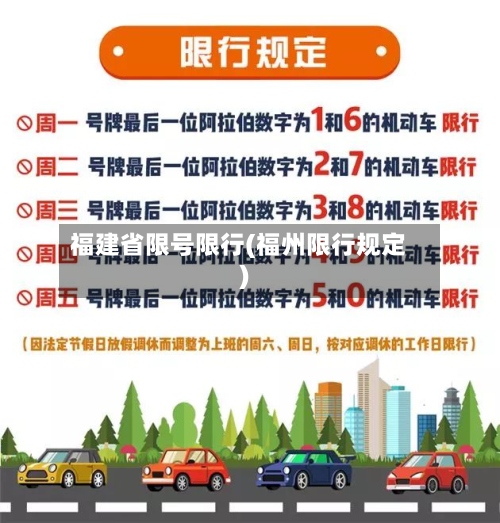 福建省限号限行(福州限行规定)