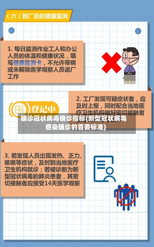 确诊冠状病毒确诊指标(新型冠状病毒感染确诊的首要标准)