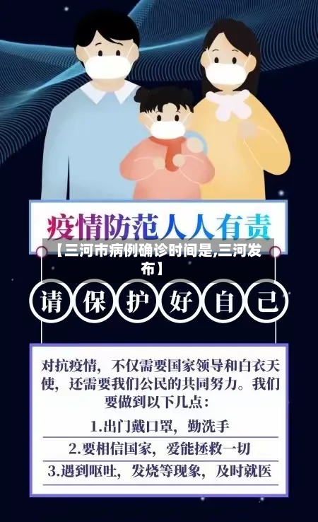 【三河市病例确诊时间是,三河发布】-第3张图片