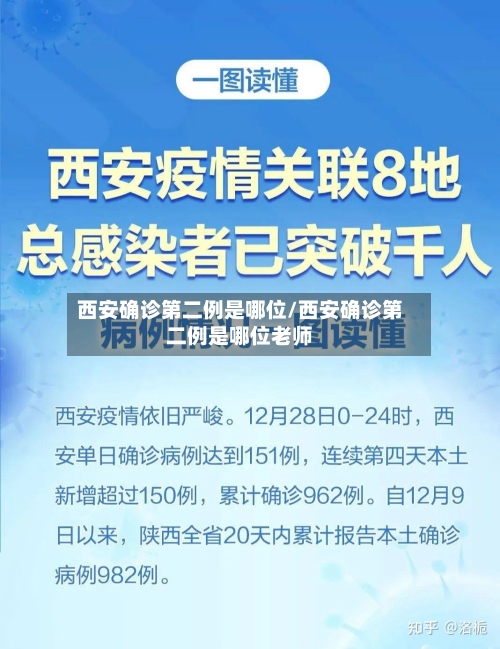 西安确诊第二例是哪位/西安确诊第二例是哪位老师