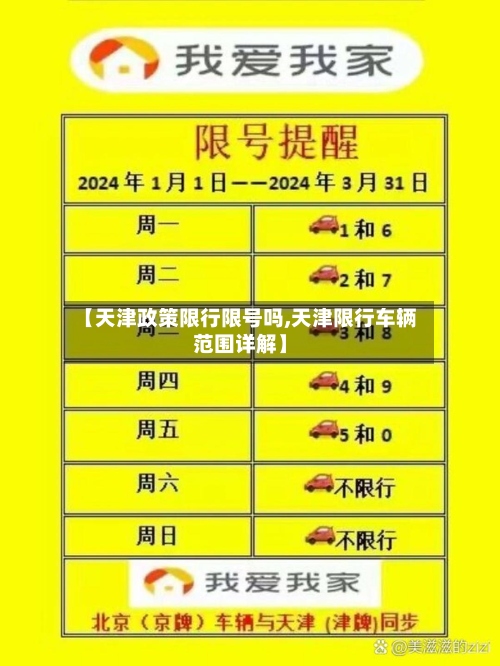 【天津政策限行限号吗,天津限行车辆范围详解】-第3张图片