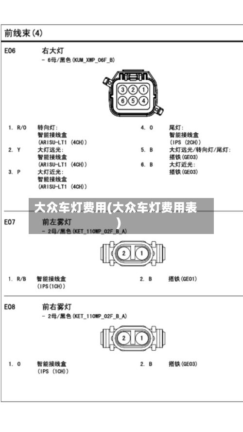 大众车灯费用(大众车灯费用表)-第3张图片