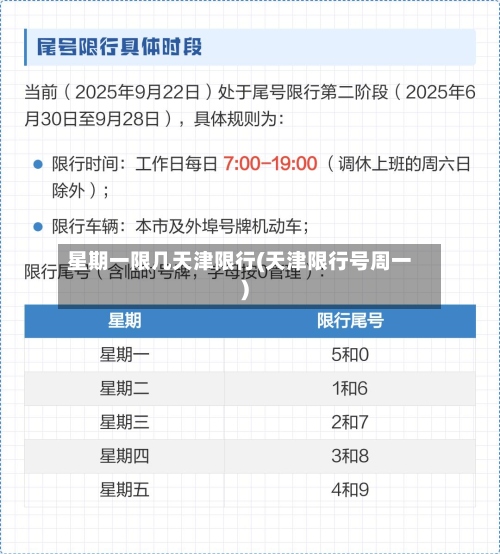 星期一限几天津限行(天津限行号周一)-第3张图片