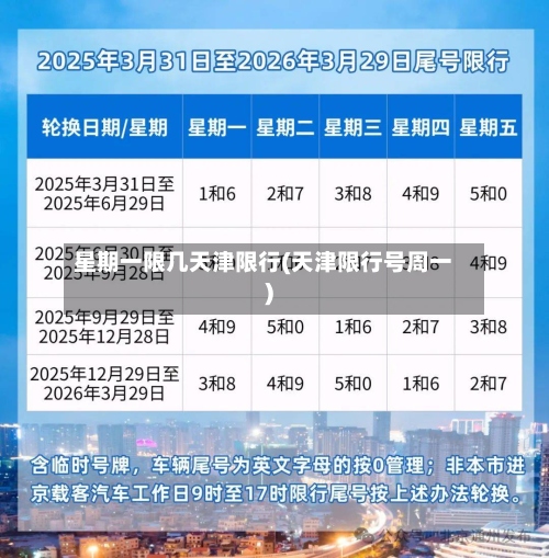 星期一限几天津限行(天津限行号周一)
