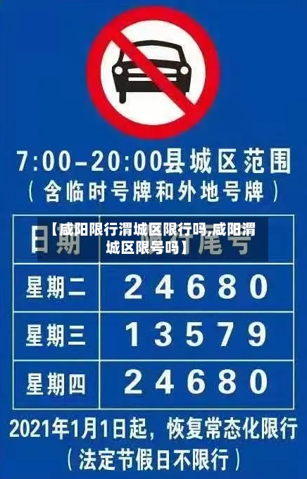 【咸阳限行渭城区限行吗,咸阳渭城区限号吗】-第3张图片