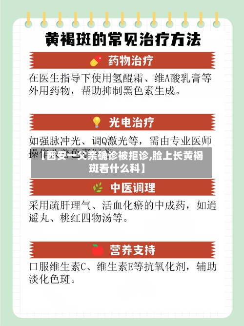 【西安一父亲确诊被拒诊,脸上长黄褐斑看什么科】