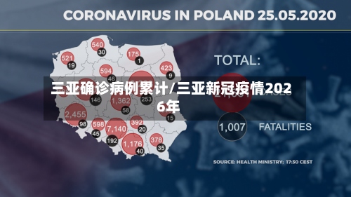 三亚确诊病例累计/三亚新冠疫情2026年