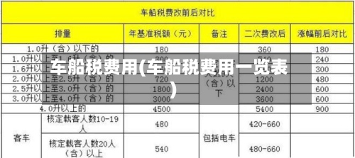 车船税费用(车船税费用一览表)-第2张图片