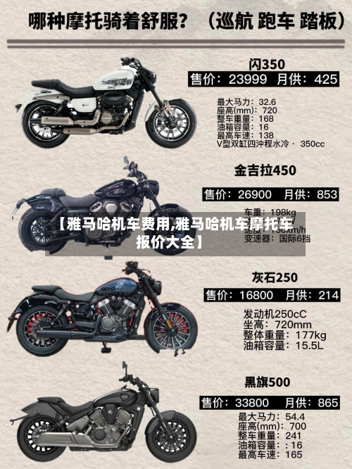 【雅马哈机车费用,雅马哈机车摩托车报价大全】-第2张图片