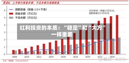 红利投资的本质：“稳定	”和“大方”一样重要-第1张图片