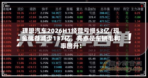 理想汽车2026H1经营亏损53亿/现金储备减少137亿，亮点是车辆毛利率回升！-第2张图片