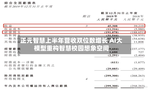 正元智慧上半年营收双位数增长 AI大模型重构智慧校园想象空间
