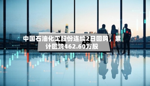 中国石油化工股份连续2日回购，累计回购462.60万股-第3张图片