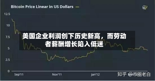 美国企业利润创下历史新高，而劳动者薪酬增长陷入低迷