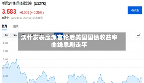 沃什发表鹰派言论后美国国债收益率曲线急剧走平-第2张图片