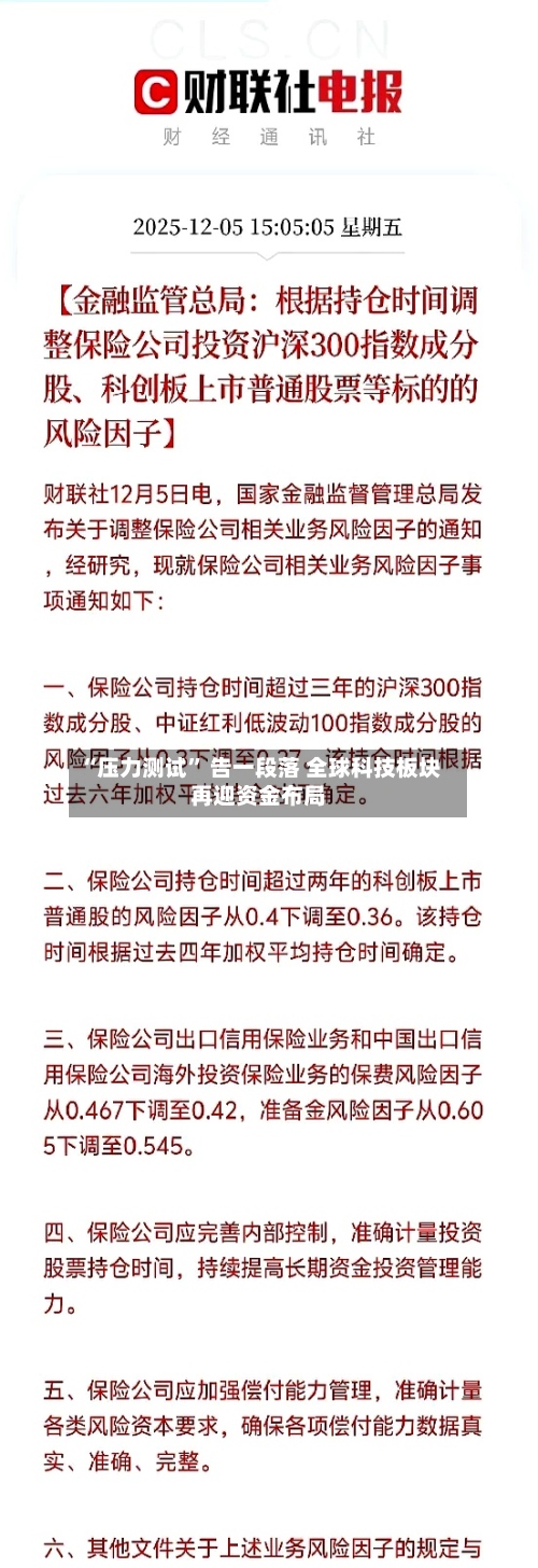 “压力测试	” 告一段落 全球科技板块再迎资金布局-第3张图片