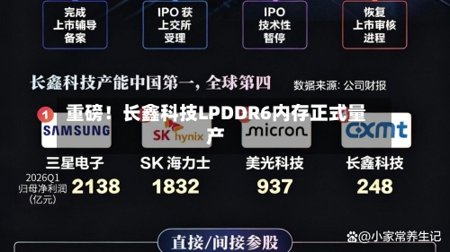 重磅！长鑫科技LPDDR6内存正式量产