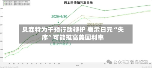 贝森特为干预行动辩护 表示日元“失序”可能推高美国利率-第1张图片