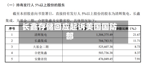 长鑫存储回应起诉美国国防部