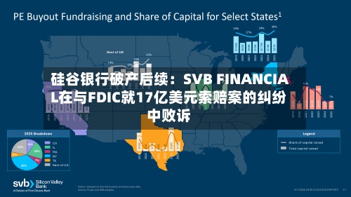硅谷银行破产后续：SVB FINANCIAL在与FDIC就17亿美元索赔案的纠纷中败诉